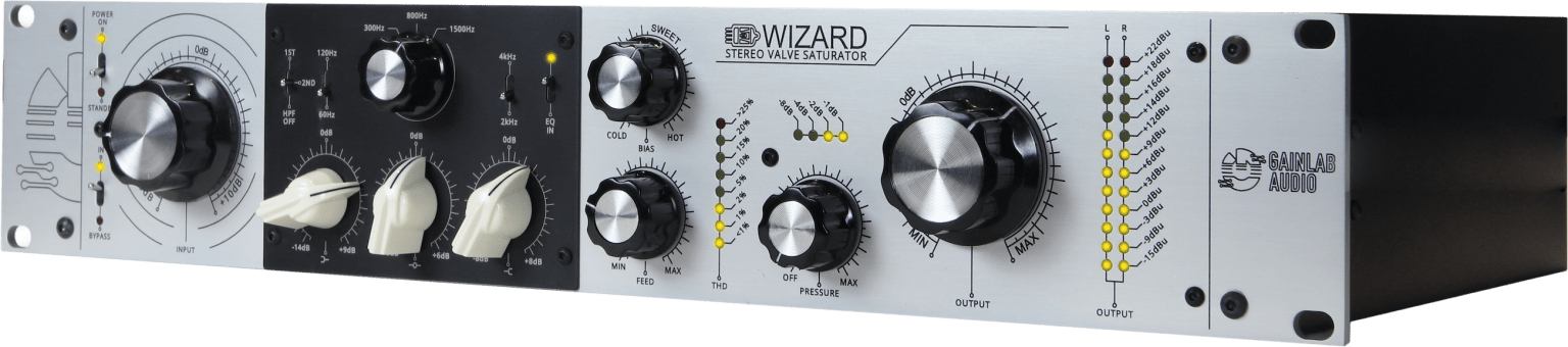 Gainlab Audio Wizard
